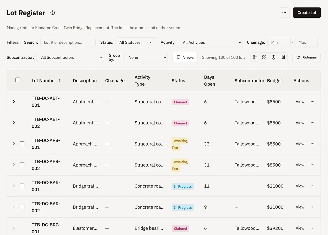 The lot register: every lot with its activity, status, days open, subcontractor and budget